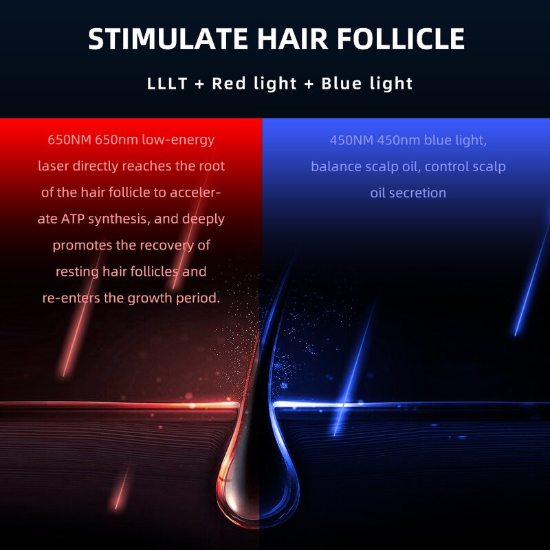 5in1 Derma Roller Set - Microneedle Face Eye Hair Body Stretch Mark Removal Tool