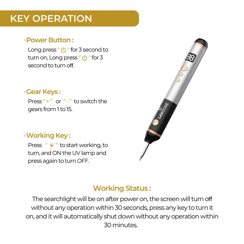 Derma Stamp Microneedle - Medical CE 140 PINS Face Rejuvenation Acne Treatment Tool