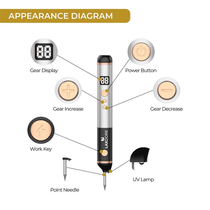 Derma Stamp Microneedling - Custom 140 PINS 3.0mm Face Acne Hair Whitening Tool