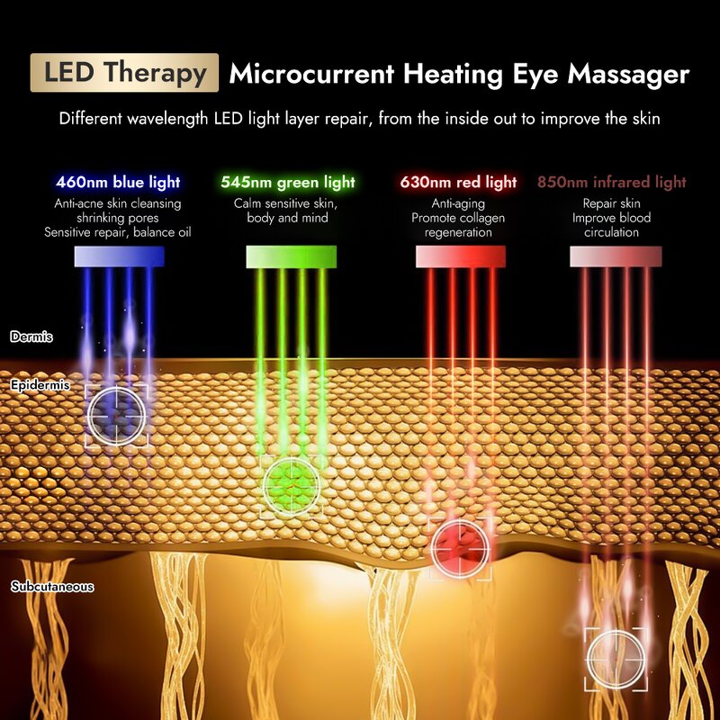 Wireless LED Derma Pen - Anti-Back Flow Titanium Needles Skin Lifting Hair Tool