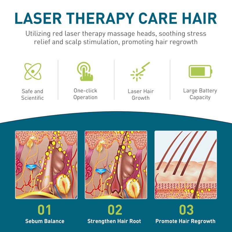 LED Light Therapy Belt - 850nm Infrared Body Neck Arm Muscle Pain Relief Tool