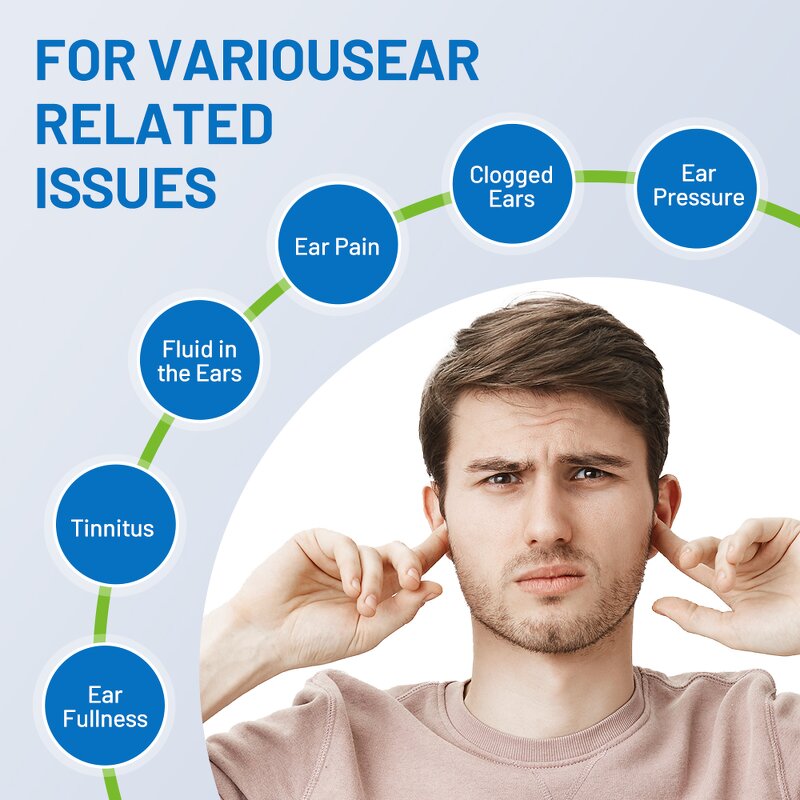 LED PDT Therapy Belt - Custom 850nm 660nm Infrared Body Face Home Personal Tool