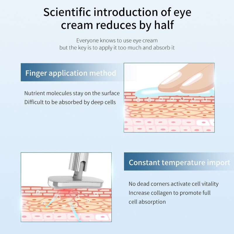 Derma Pen Needle Cartridges - OEM Disposable Body Head Lips Nose Skin Care Tool