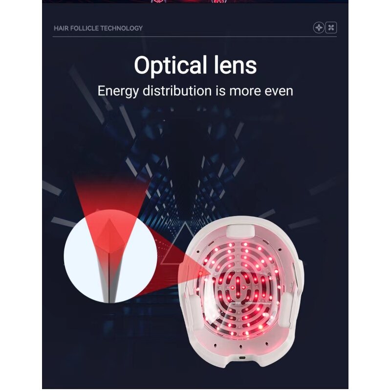 Laser Hair Growth Helmet - 655nm 850nm Infrared Scalp Care Hair Regrowth Cap