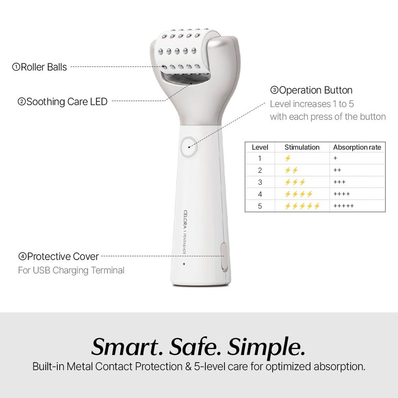 Titanium Derma Roller - 540 Needles Face Rejuvenation Beard Body Stretch Marks