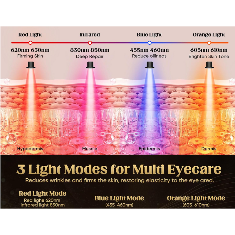 Wireless Facial Cleansing Brush - Private Label Ultrasonic Deep Clean Massage Tool