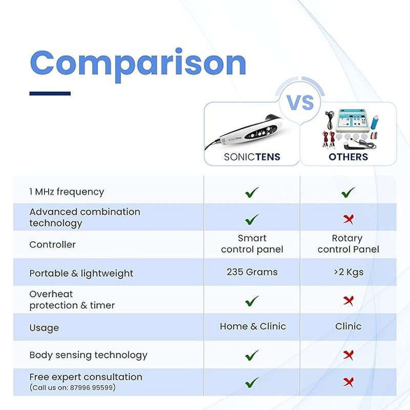 Electric Microneedling Derma Pen - LCD Screen Acne Removal Face Skin Care Tool