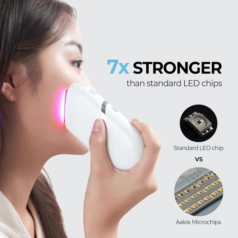 Titanium Derma Roller - Private Label 540 Needles Hair Scalp Beard Regrowth Tool