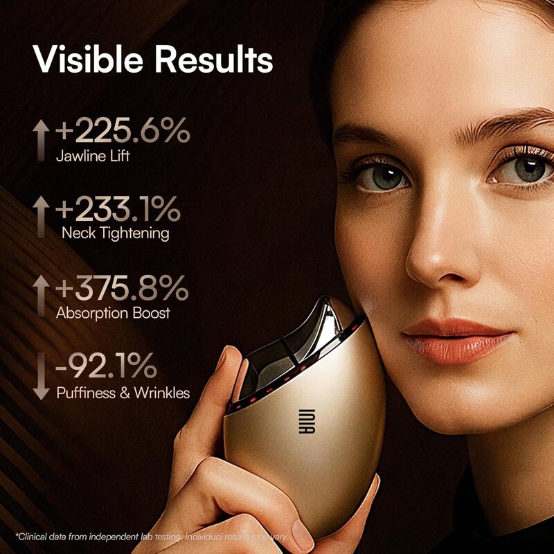 Derma Roller System - Custom 540 0.5mm Titanium Beard Hair Face Skin Care Tool