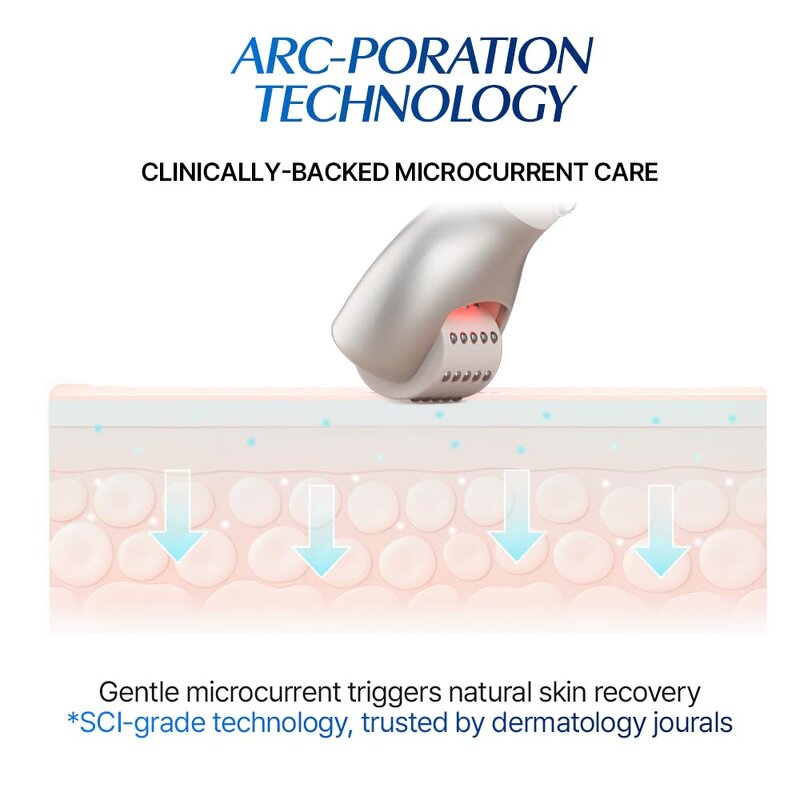 Titanium Derma Roller - 540 Needles Face Rejuvenation Beard Body Stretch Marks