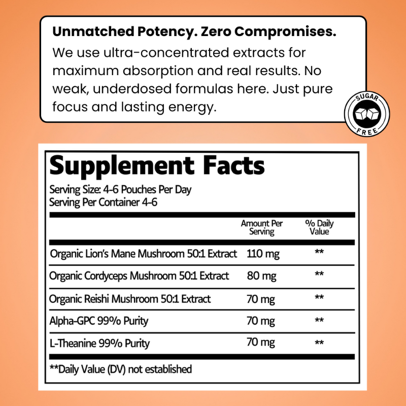 Caffeine Nootropic Pouches - Vigo 200mg Alpha GPC L-Tyrosine Nicotine Substitute