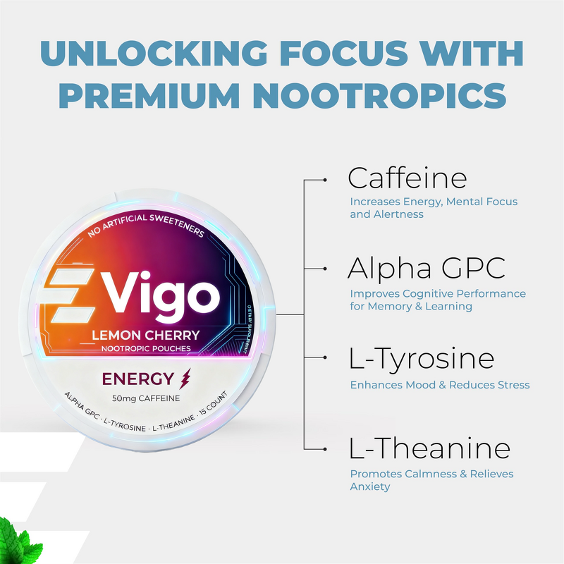 Caffeine Nootropic Pouches - Vigo 200mg Custom Nicotine-free Natural Ingredients