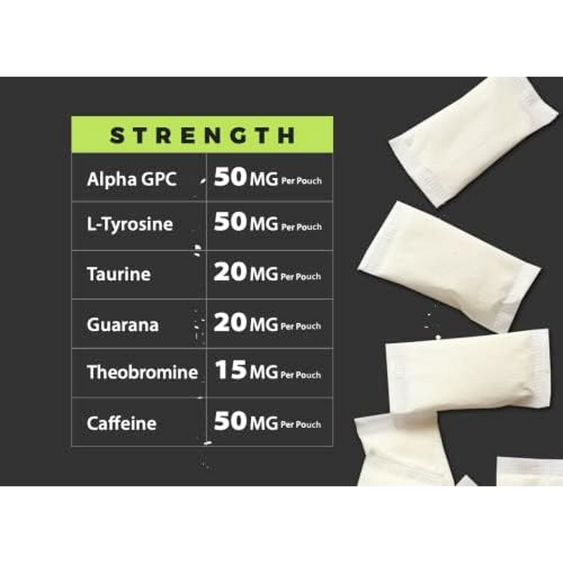 Alpha Nootropic Pouches - Vigo Custom Taurine L-Tyrosine ALPHA GPC Energy Tool