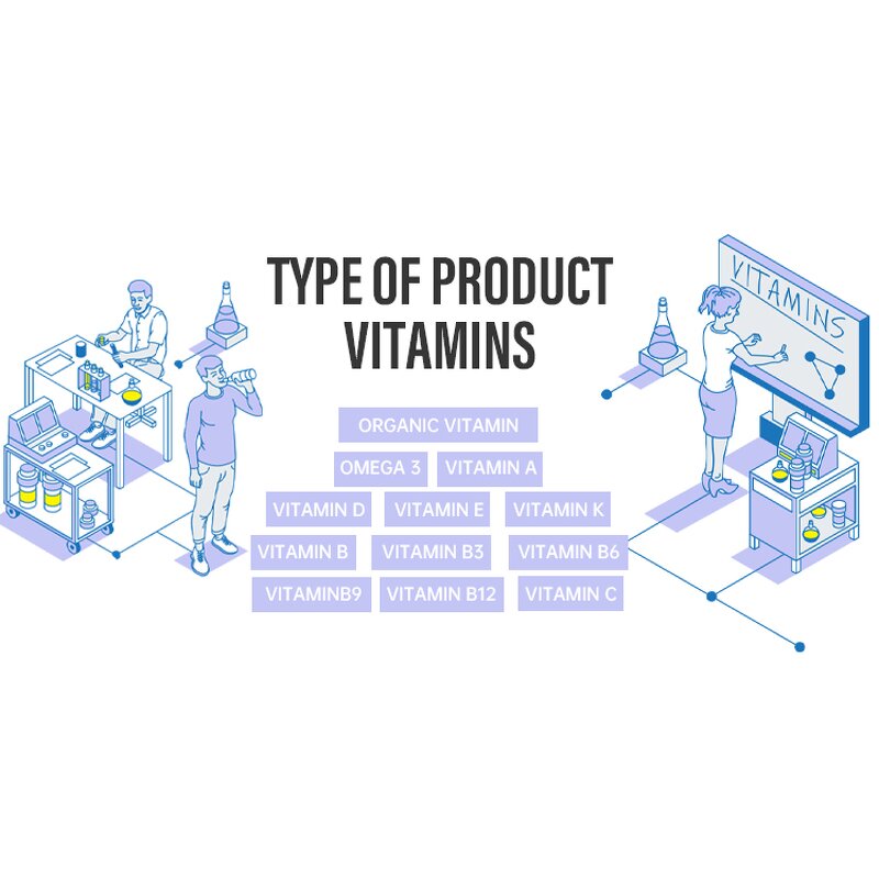 Multivitamin Softgels - Vigo Premium B C E Adults Kids Newborns Capsule