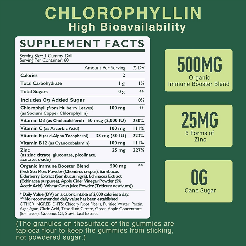 Chlorophyll Gummies - Vigo Natural Liver Detox Immunity Digestion Blood Health