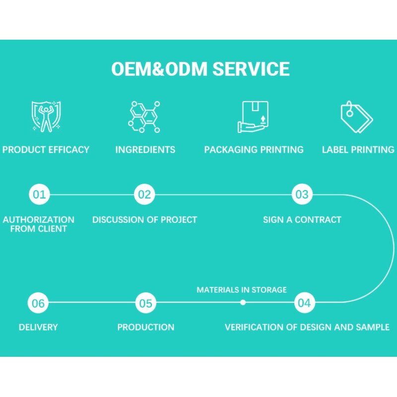 Biotin Hair Gummies - Vigo Vitamins Zinc Vitamin C Women Men Skin Nails