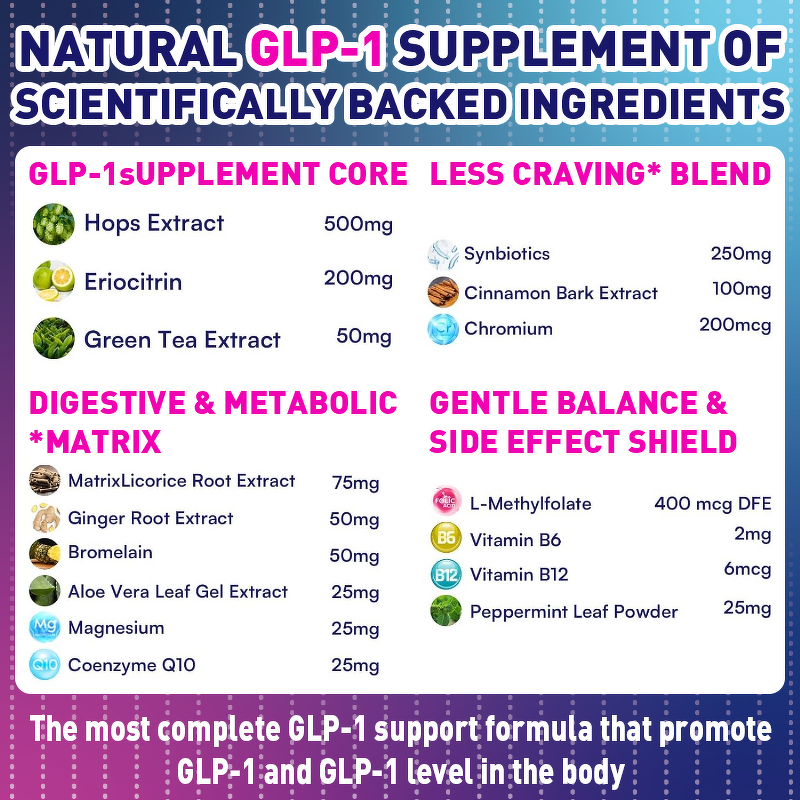 GLP-1 Patches - Vigo Customized Adults Long Lasting Wholesale Price