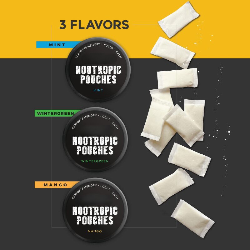 Caffeine Energy Pouches - Vigo OEM Private Label Nicotine Free Nootropic Focus