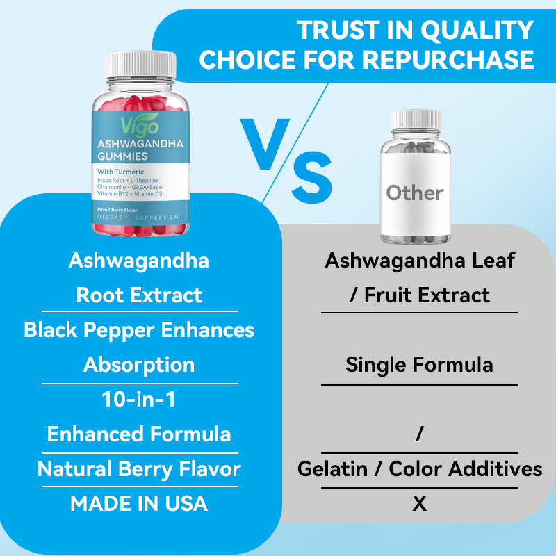 Ashwagandha Gummies - Vigo L-Theanine Organic Ksm-66 Sleep Supplement