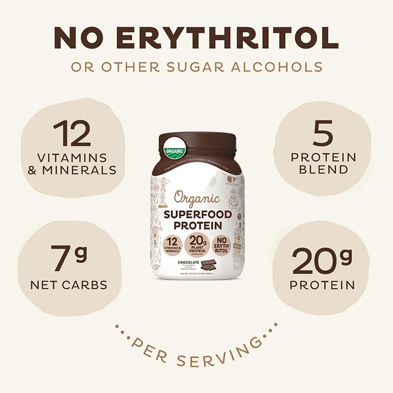 Protein Powder - Vigo Custom Flavor Private Label Drinks Supplement Sachets