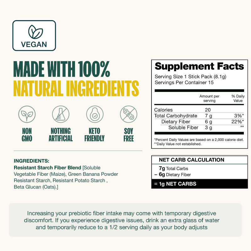 GLP-1 Supplement Powder - Vigo Sugar-Free Prebiotic Fiber Metabolic Hormone