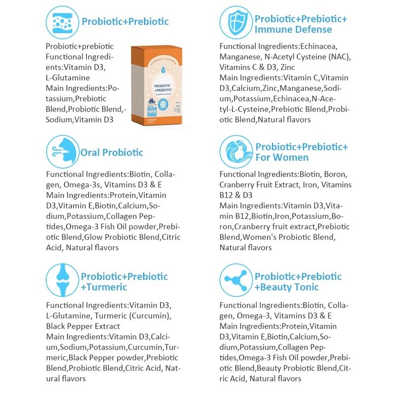 Feminine Probiotic Capsules - Vigo OEM Lactobacillus Salivarius Menopause