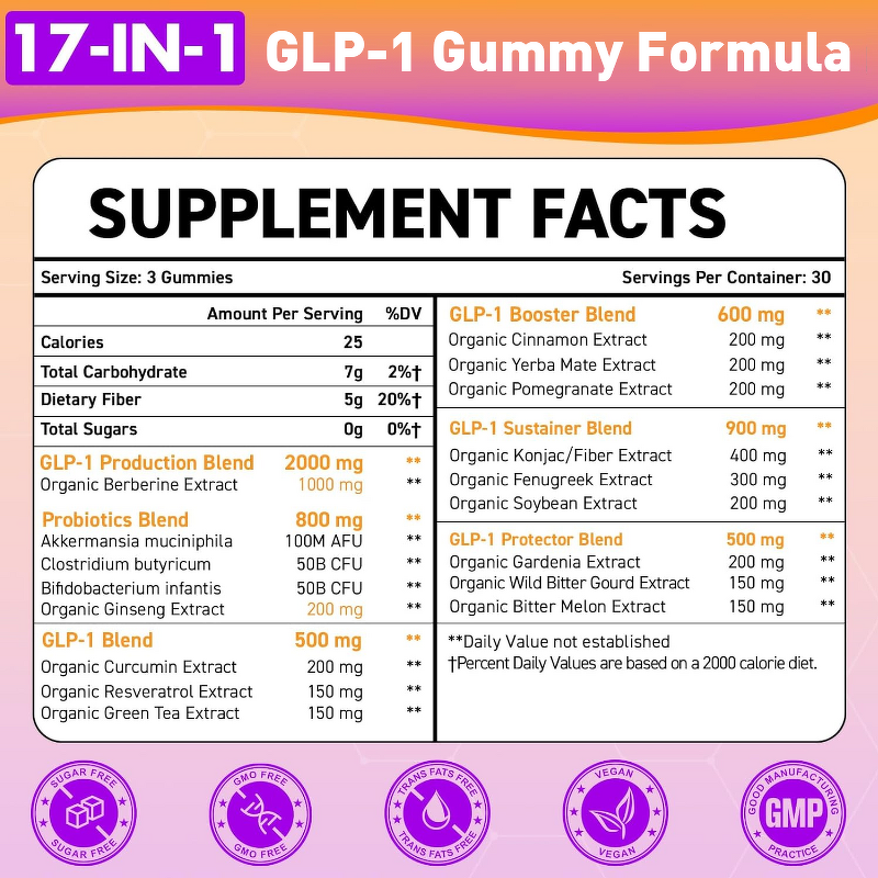 Akkermansia Berberine Gummies - Vigo Private Label GLP-1 Hunger Metabolic