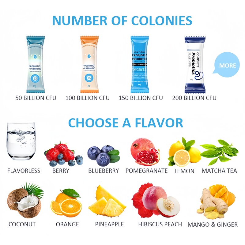 Probiotic Capsules - Vigo 50 Billion CFU Women Digestive Vaginal Immune