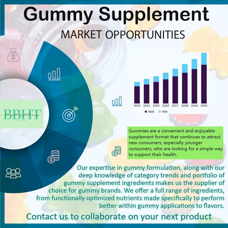 Tanning Gummies - Vigo Beta-Carotene Vitamin C Astaxanthin Natural Beauty