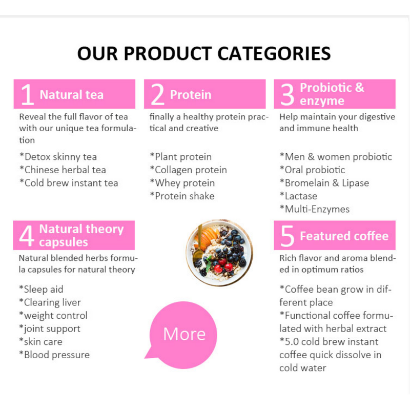 Fertility Mint Tea - Vigo OEM Custom Organic Caffeine-Free Chaste Tree Women