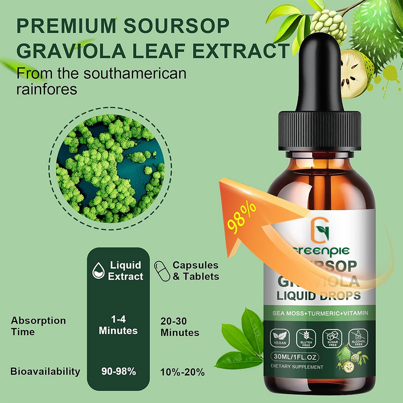Soursop Liquid Drops - Vigo OEM Organic Graviola Leaf Extract Vitamins Tool