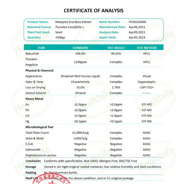 Bakuchiol Oil Manufacturer - 98% Natural Bakuchiol Extract Wholesale