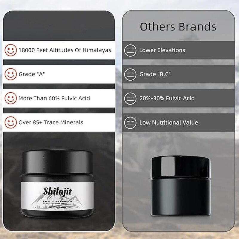 Shilajit Resin - Health Supplement 20g/30g/50g Gold Grade Pure Fulvic Acid