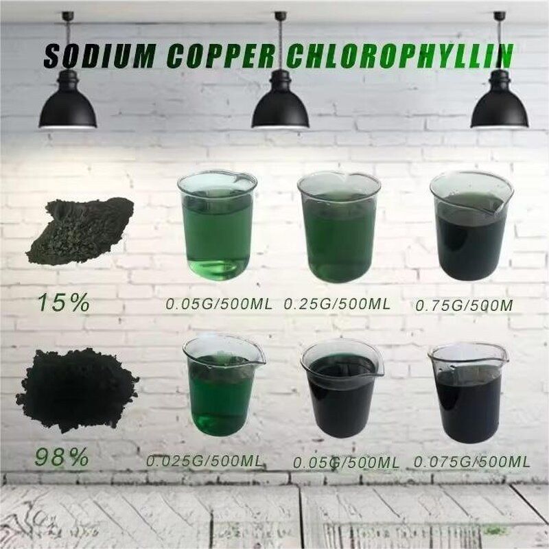 Sodium Copper Chlorophyllin - Natural Food Colorant Water Soluble Pigment