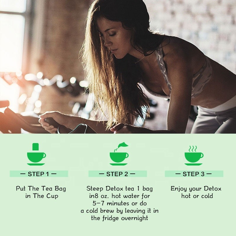 Slimming Tea Factory - OEM Factory Flat Tummy Private Label 28 Days Fit Diet Detox Weight Loss