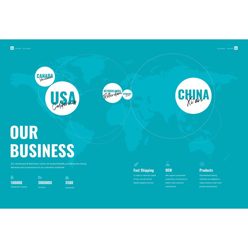 Eucommia Ulmoides Extract - USA EU 20% 98% Chlorogenic Acid Powder Supplement