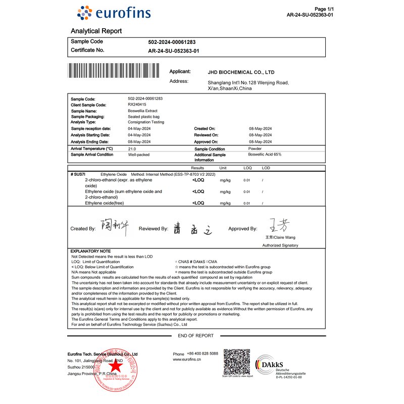 Boswellia Serrata Extract - USA EU Frankincense Boswellic Acid Mastic Gum Powder