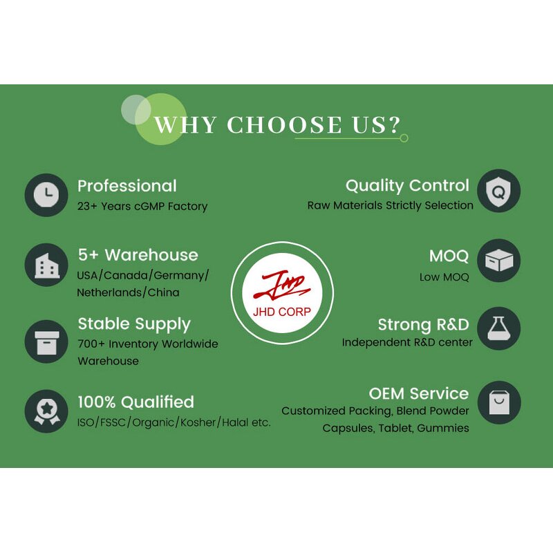 Egg White Protein Powder - USA/EU JHD Wholesale Bulk Food Grade Supplement