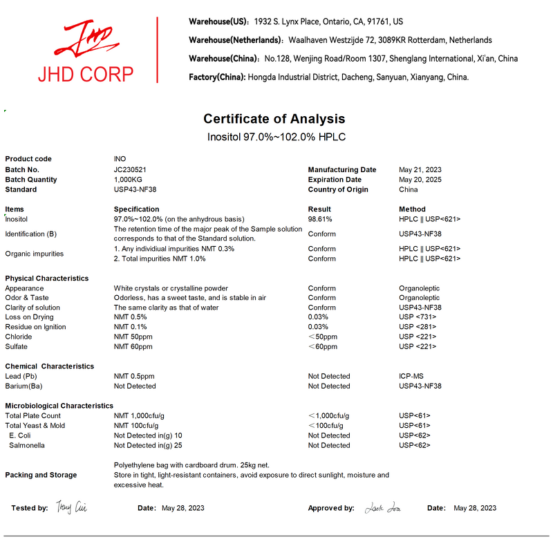 D-Chiro-Inositol Capsules - Private Label Hormone Balance Fertility Supplements