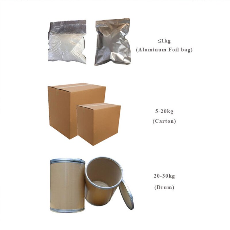 Banana Powder Factory - Pure Organic Food Grade High Vitamin C