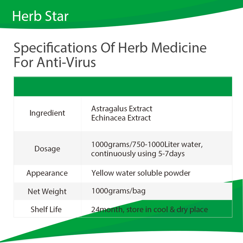 Herb Star Extract - Echinacea Poultry Anti Respiratory Virus Supplement