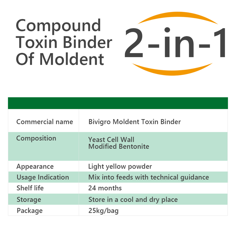 Mycotoxin Remover Powder - Bentonite Yeast Animal Feed Additive Mold Inhibitor