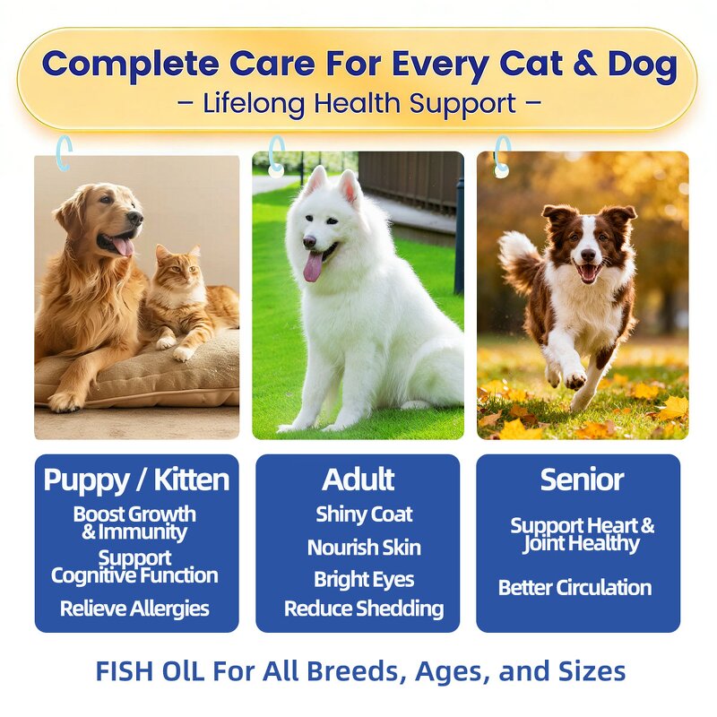 Omega 3 Fish Oil - Natural Dog Softgels Shiny Coat Immunity Overall Wellness