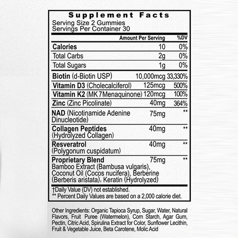 NAD+ Resveratrol Gummies - Wholesale 60 Count Hair Skin Nails Joint Support