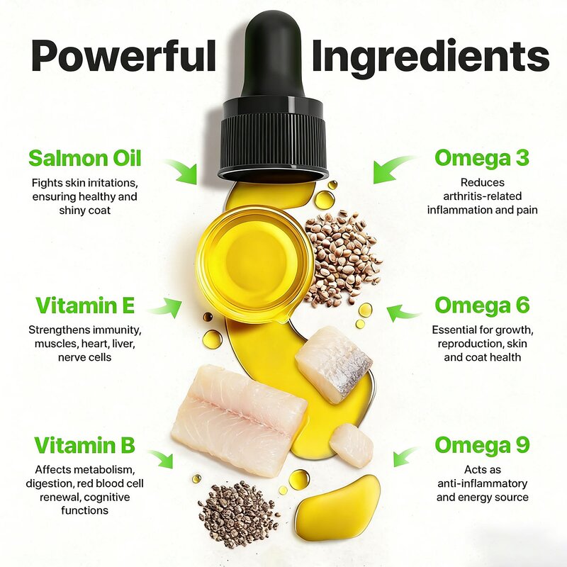 Omega 3 Pet Softgels - OEM Natural Dog Shiny Coat Immunity Wellness Supplement