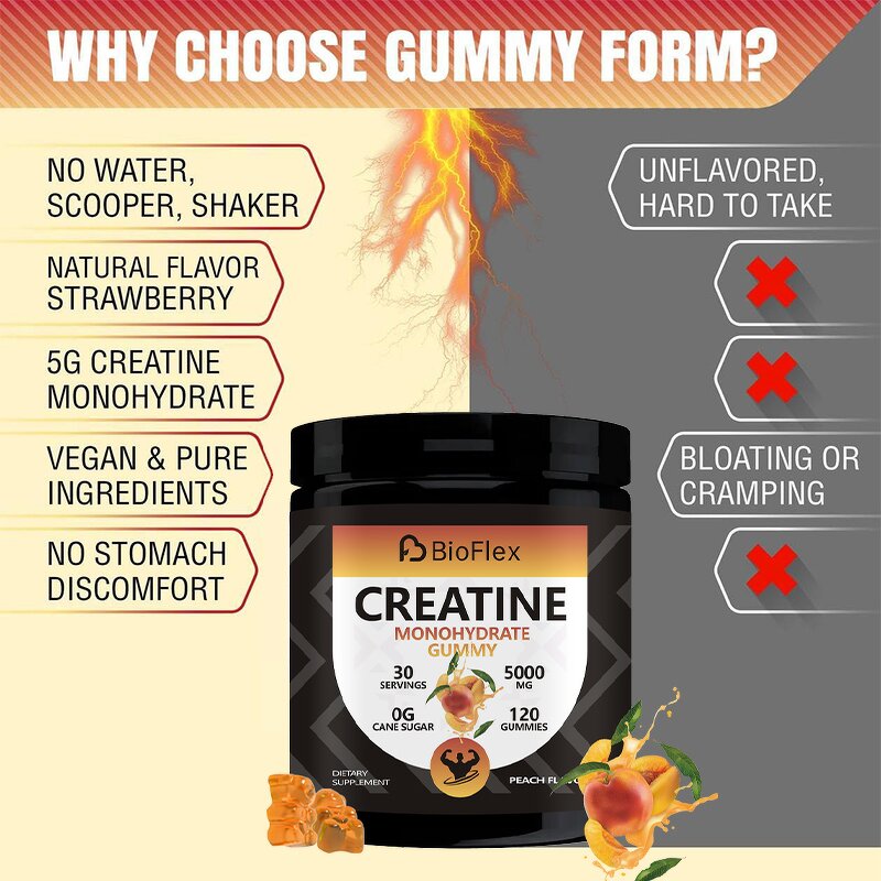 Creatine Pre-Workout Gummies - Private Label Sugar Free L-Taurine B12 5g Energy