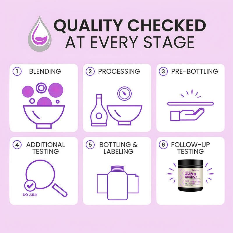 Amino Energy Pre-Workout - Private Label Essential Amino Acids Men Women