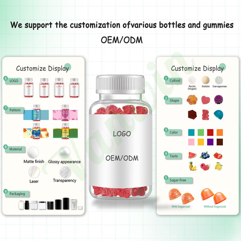 Feminine Probiotic Gummies - pH Balance Gut Health Immune System Support