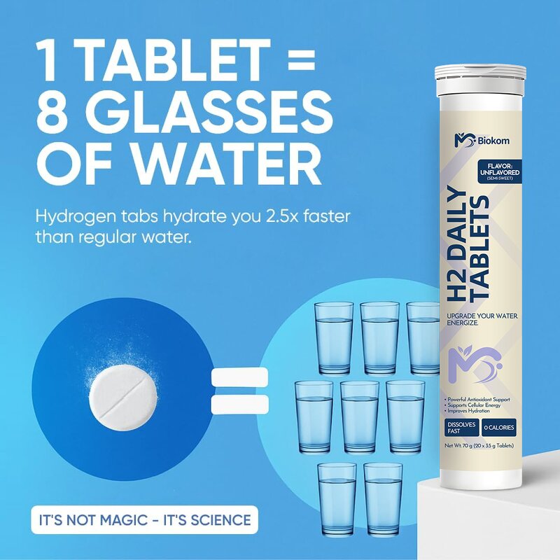 H2 Effervescent Tablets - Vanwin OEM Private Label Fast-Dissolving Cellular Energy