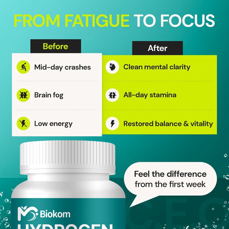 H2 Molecular Hydrogen Tablets - Vanwin Elemental Magnesium Drinking Water